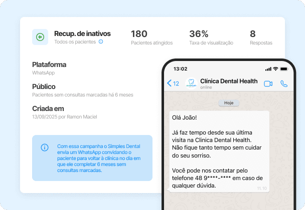 Campanhas pré‑definidas
